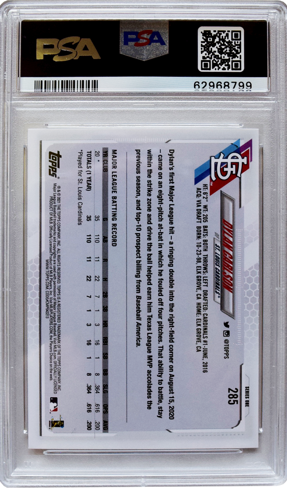 2021 Topps - #285 Dylan Carlson PSA 9 MINT