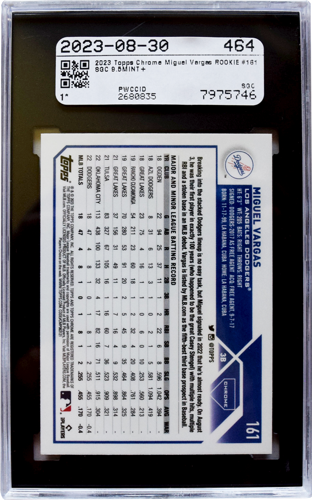 2023 Topps - Chrome - #161 Miguel Vargas SGC 9.5 MT+