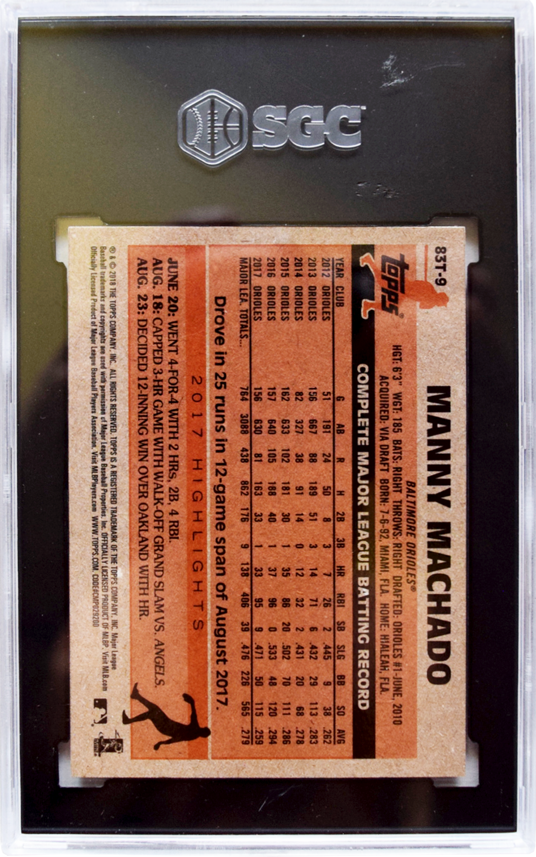 2018 トップス クローム | '83トップスデザイン | #83T-9 マニー・マチャド SGC 9 MT