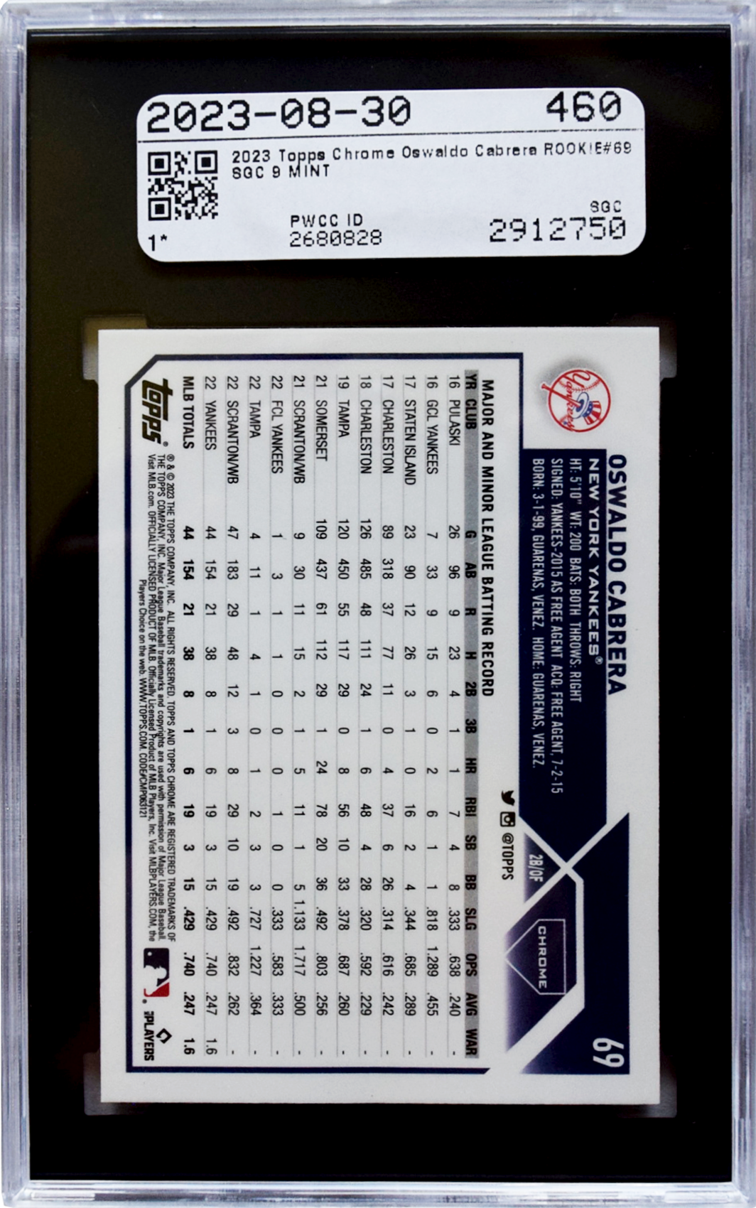 2023 Topps - #69 Oswaldo Cabrera SGC 9 MT