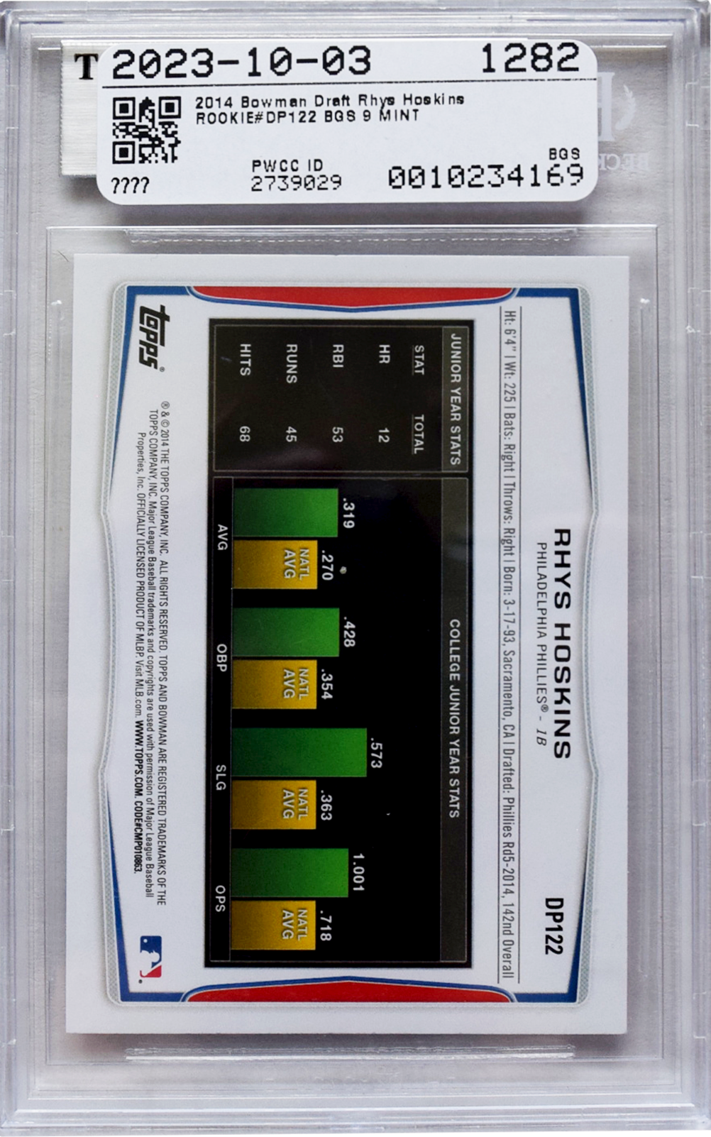 2014 Bowman Draft - #DP122 Rhys Hoskins BGS 9 MINT