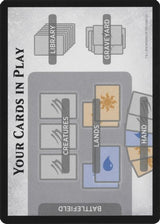 Rules Card [War of the Spark Tokens]